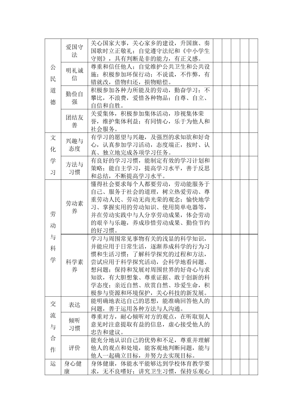 学生成长记录表_第3页