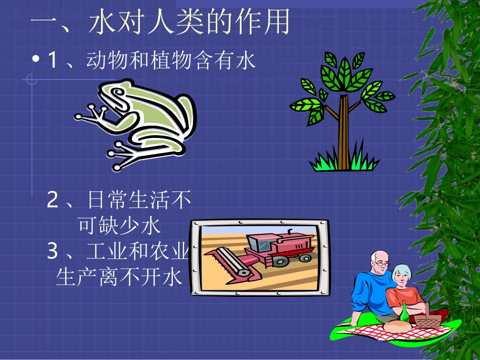 课题1水的组成3_第2页