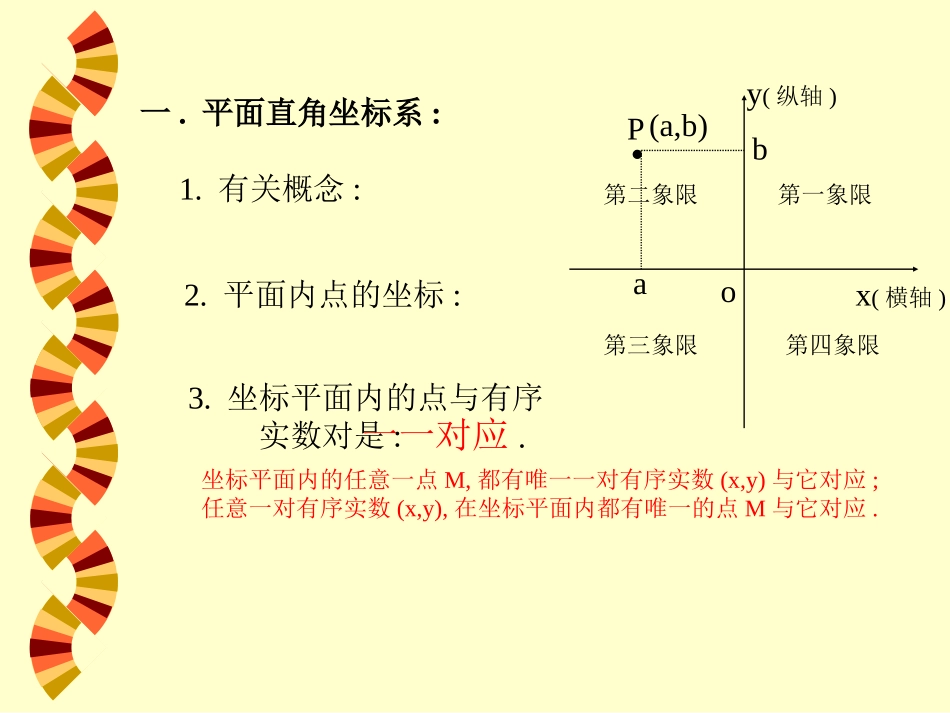 教学PPT1_第2页