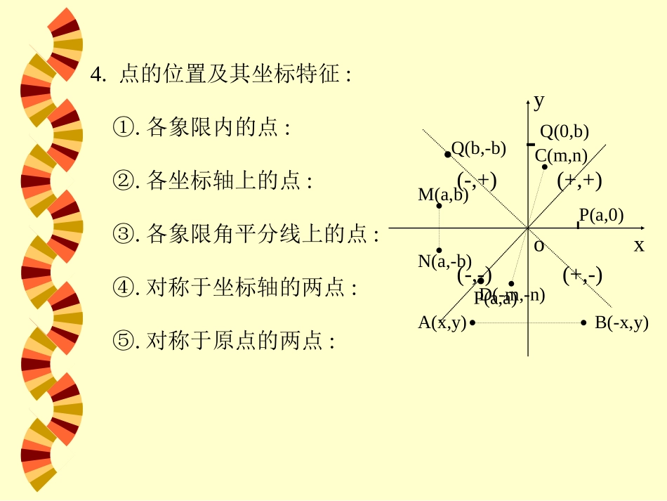 教学PPT1_第3页