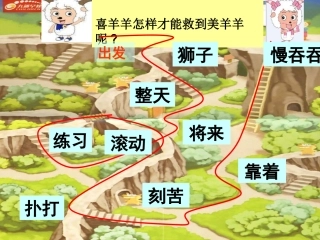 两只小狮子-教学-课件[第二课时]