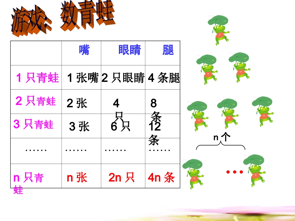 21整式（1）_第2页