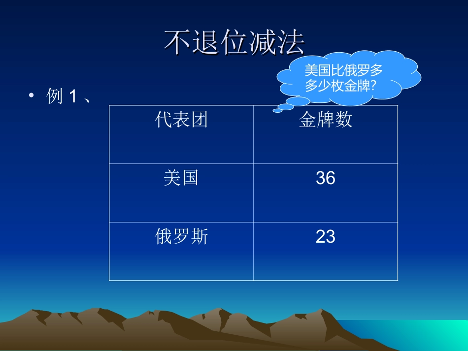 不退位减法课件_第3页