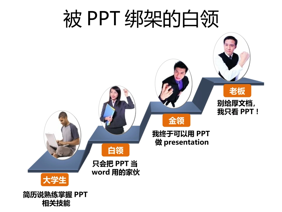 PPT制作教程_第2页