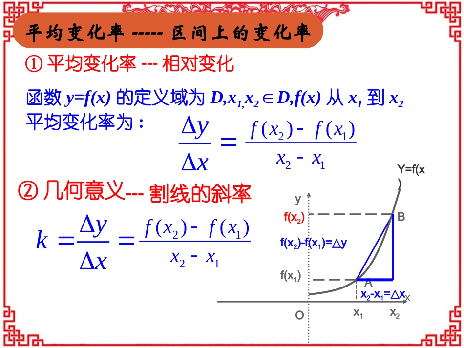 导数的几何意义_第2页