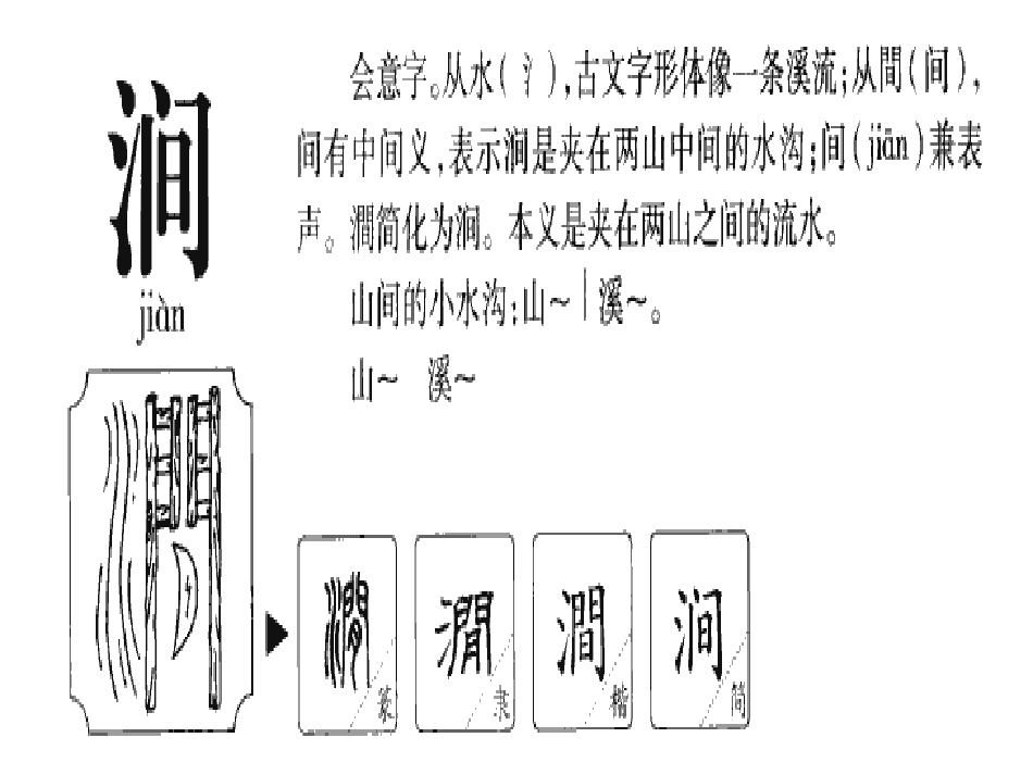 五年级下册第二单元滁州西澗字理_第2页