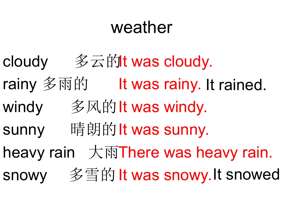 6Aunit1-4复习1_第3页
