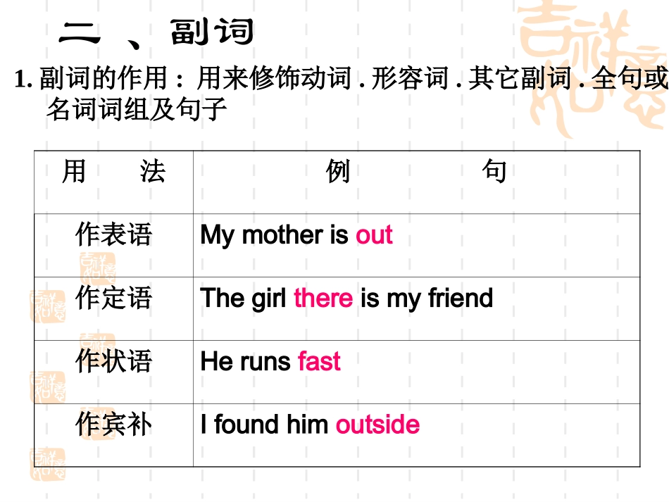 形容词及副词_第2页