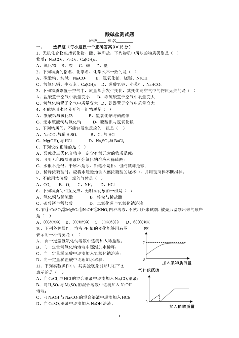 酸碱盐测试题_第1页