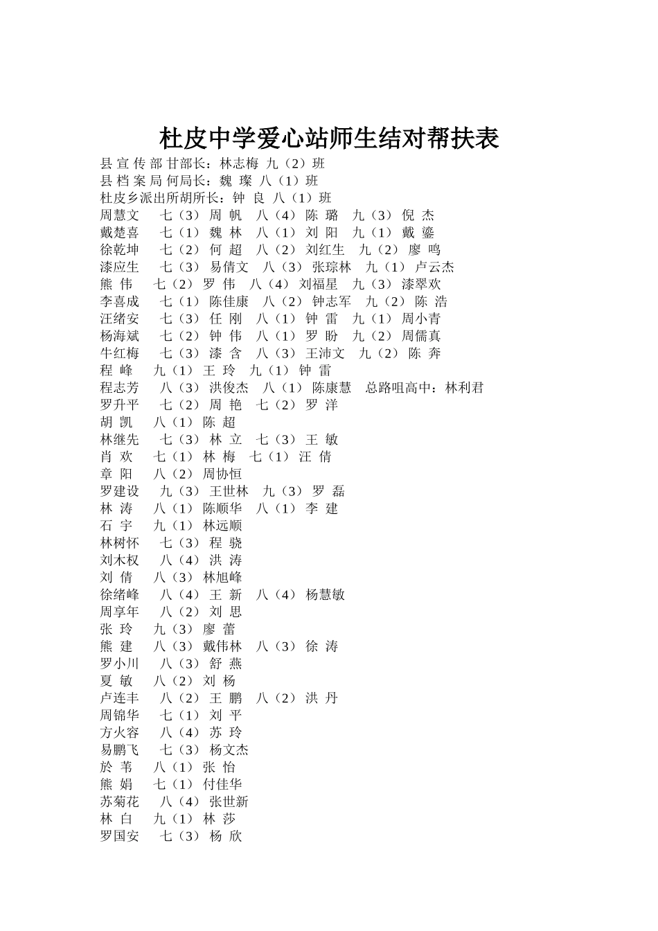 师生结对帮扶表_第1页