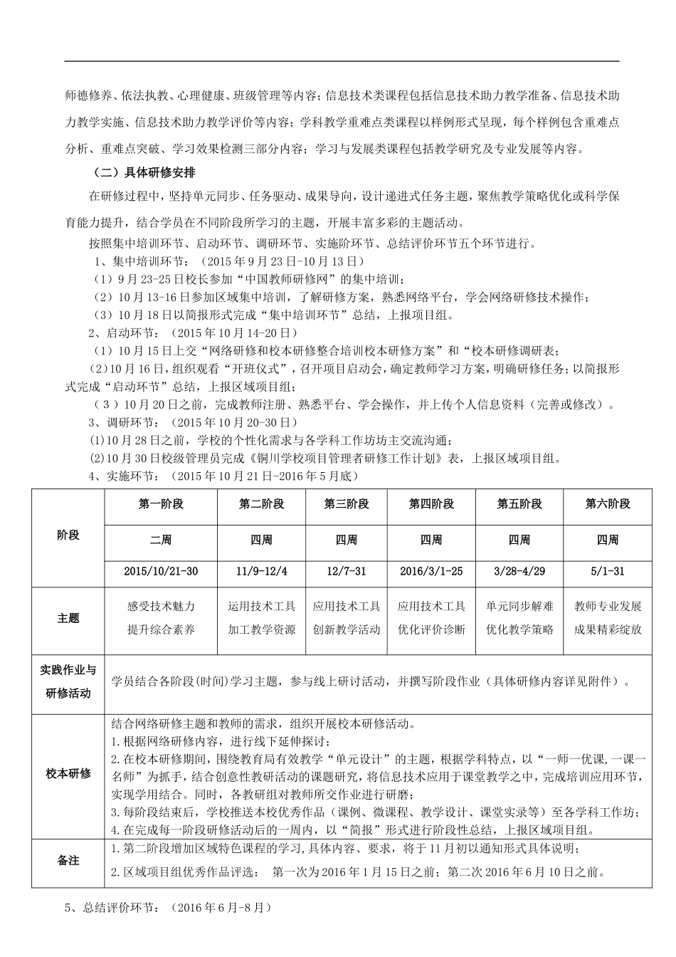 铜川学校国培项目实施方案_第2页