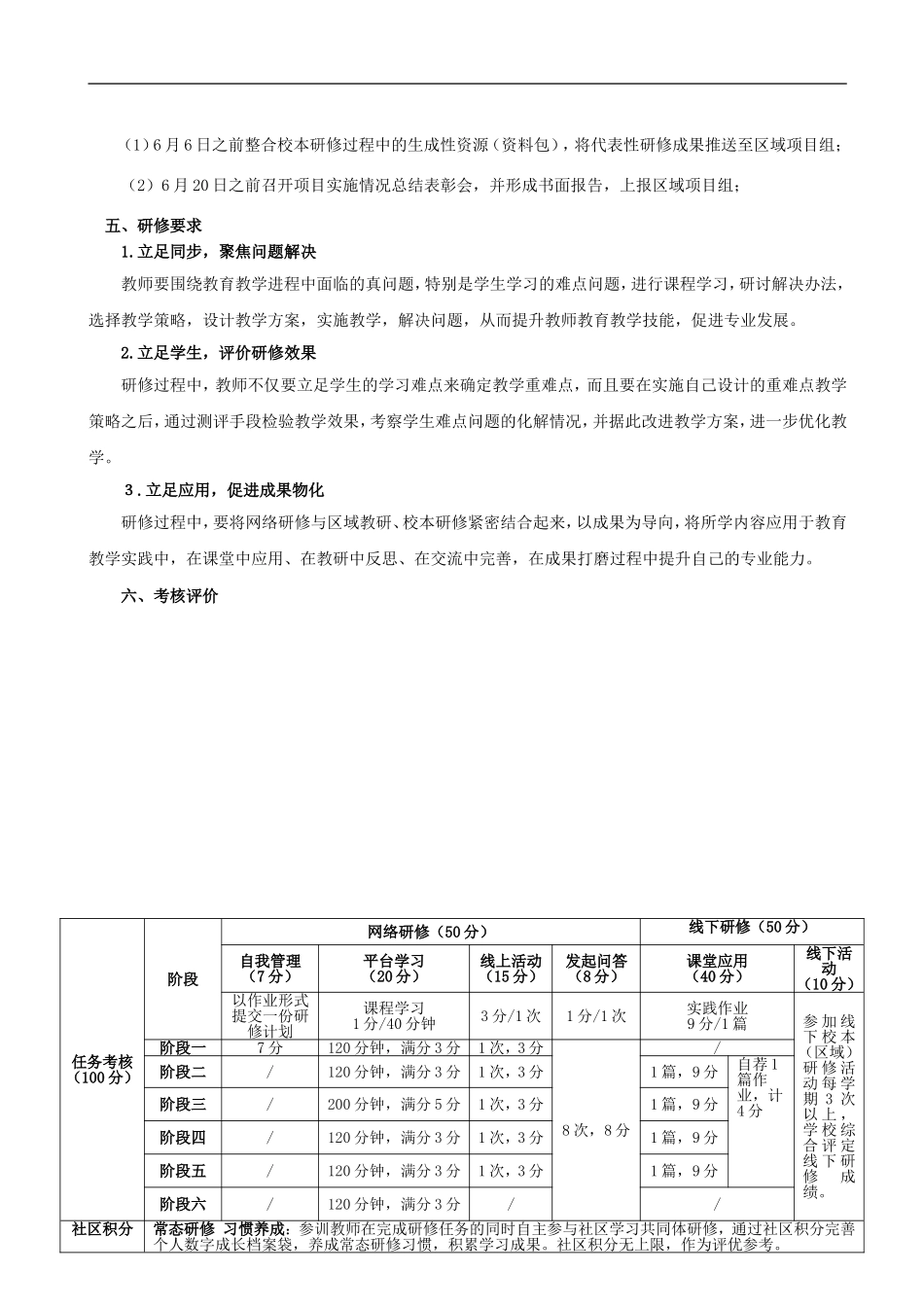 铜川学校国培项目实施方案_第3页