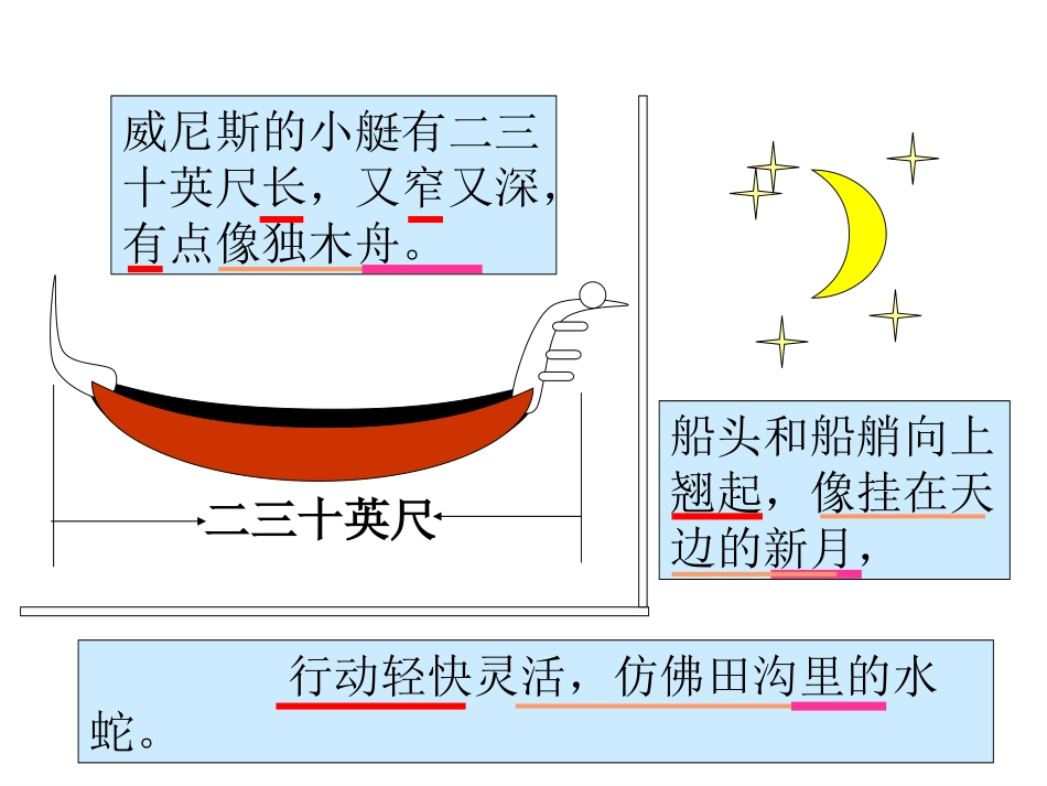 课件威尼斯的小艇_第3页