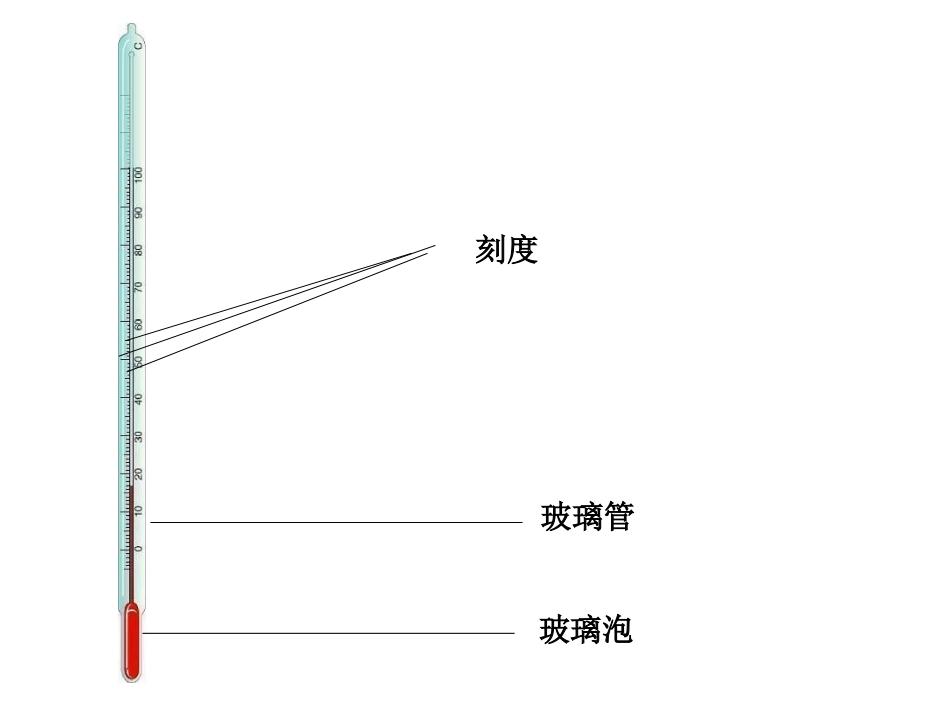 （修改后）温度与温度计_第3页