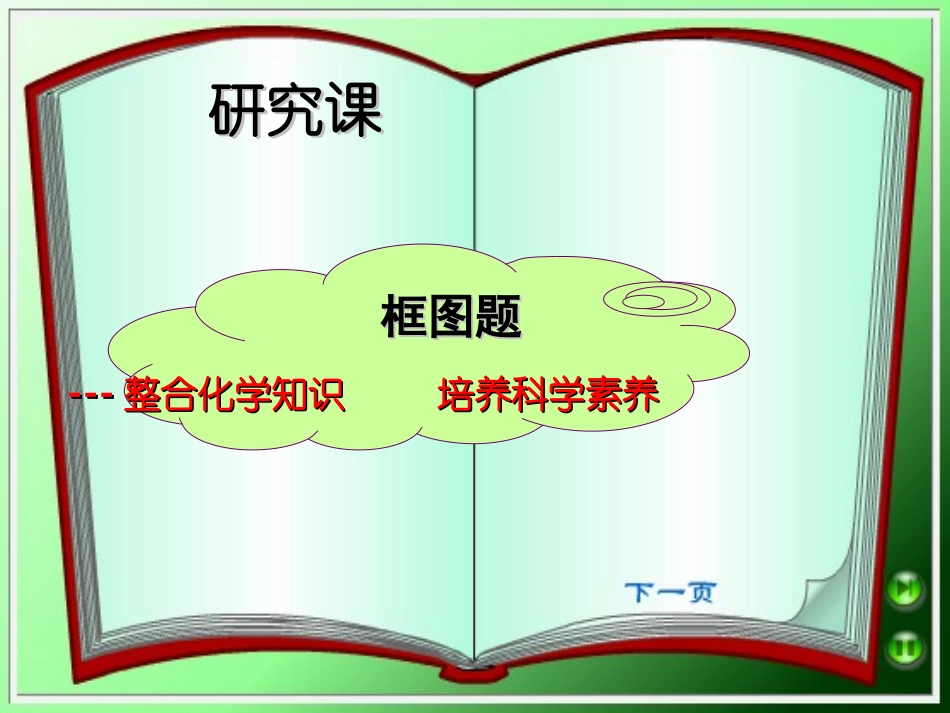 框图题专项训练_第2页