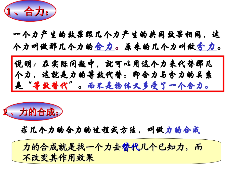 力的合成公开课_第3页