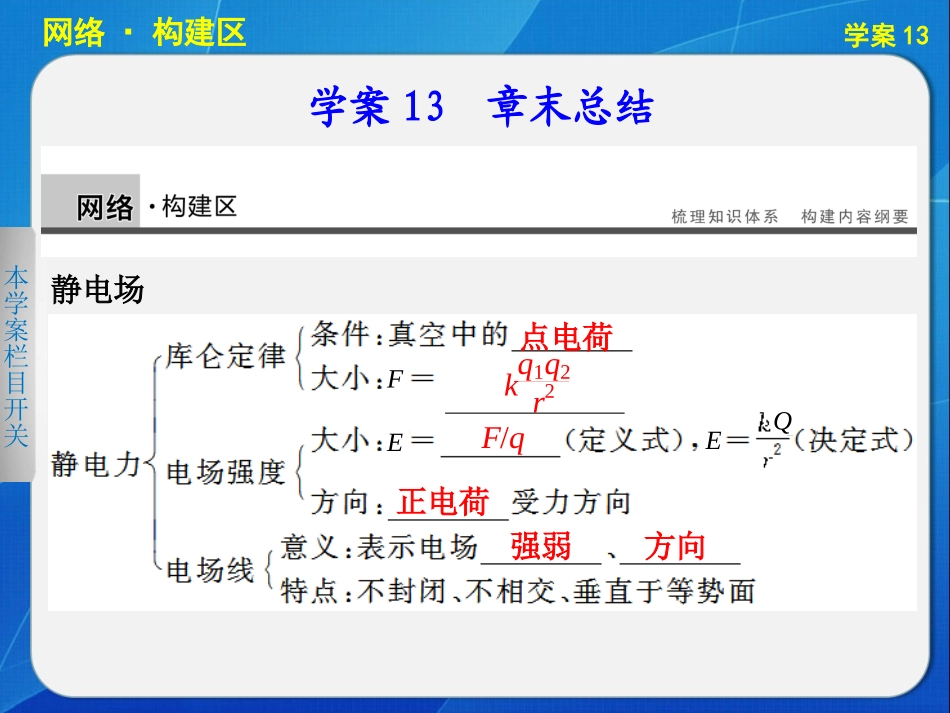 第一章学案13章末总结_第1页
