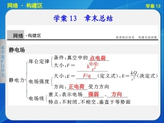 第一章学案13章末总结