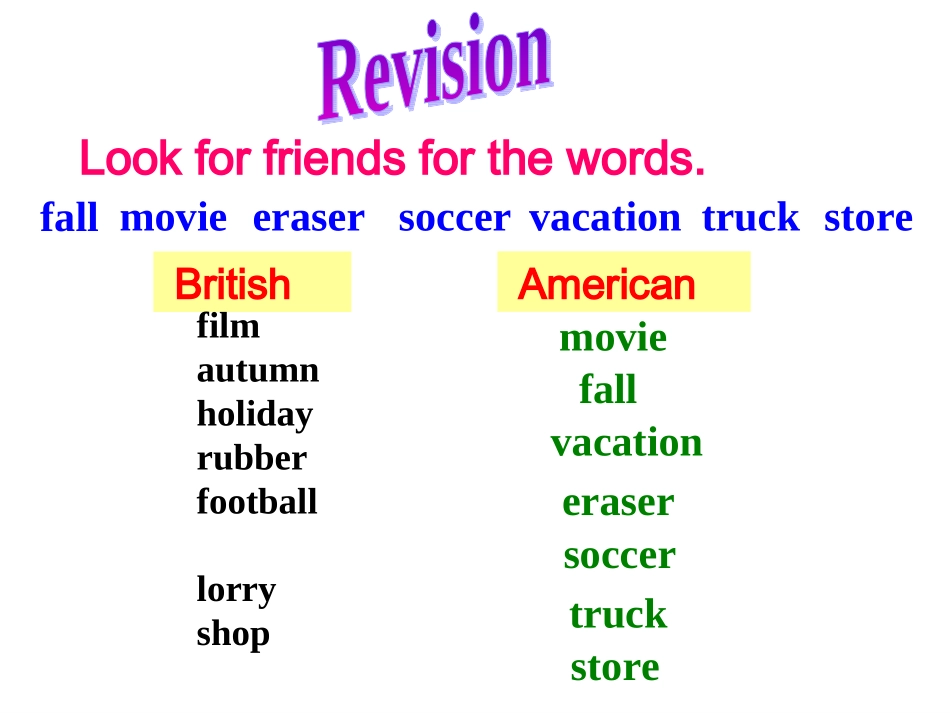 8A+Unit2+School+life+Reading（共31张PPT）_第3页