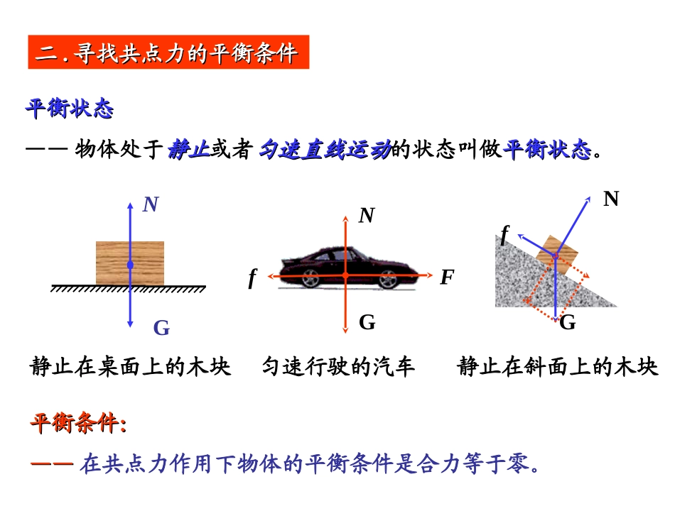 共点力平衡条件_第2页