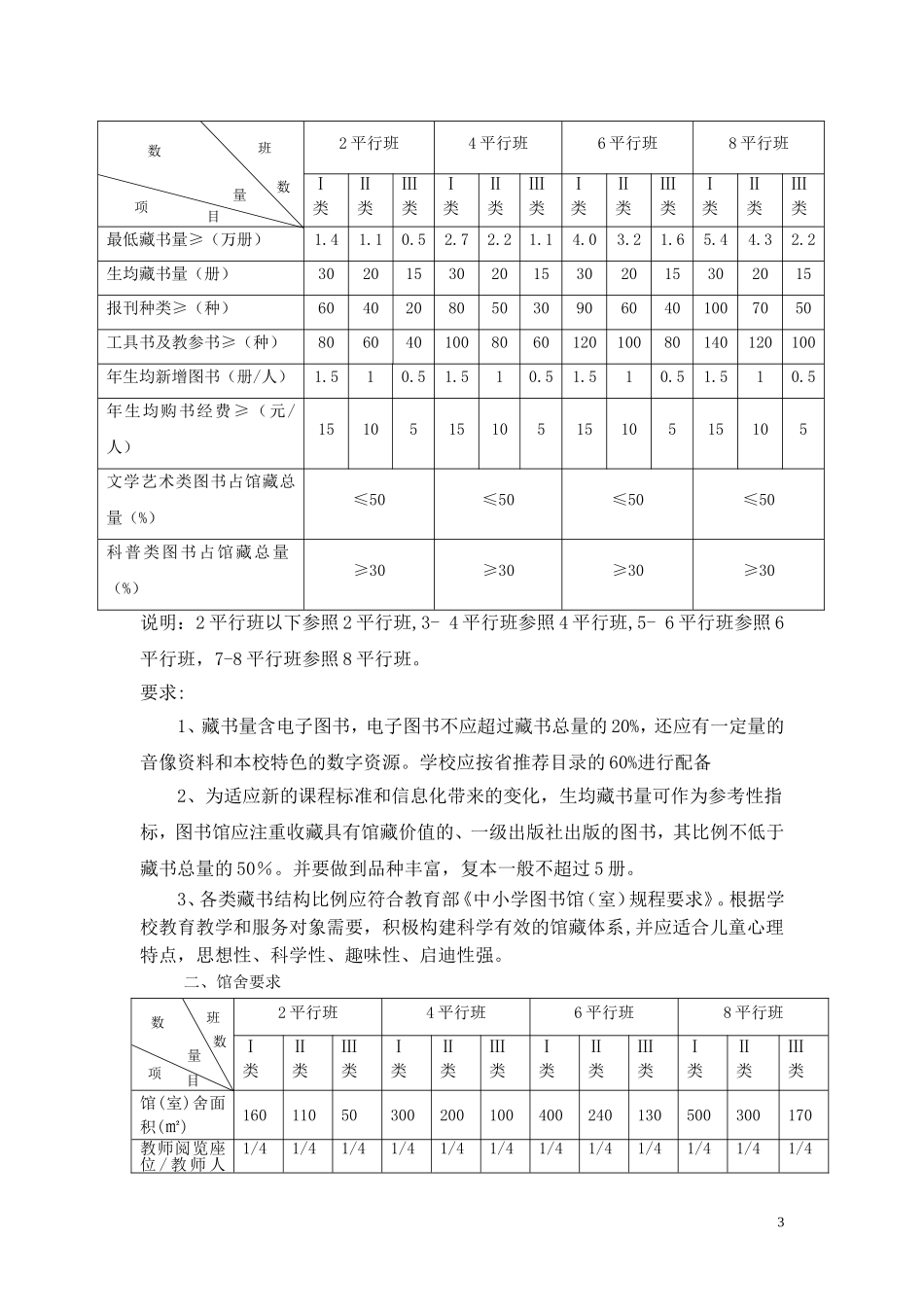 编制说明(5)_第3页