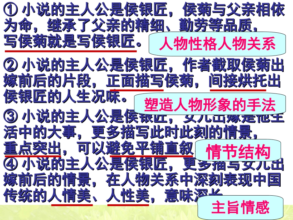 2013高考小说阅读探究题(实用)_第3页