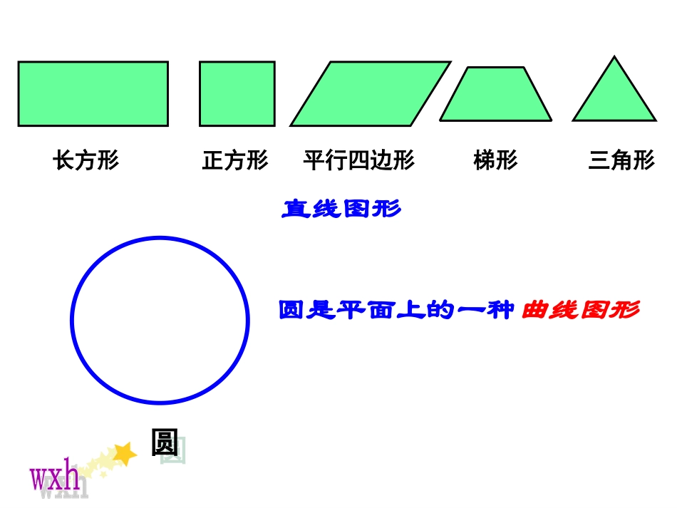 圆的认识课件公开课_第3页