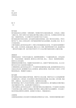20个学科素养