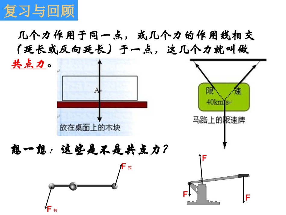 共点力的平衡条件1_第2页