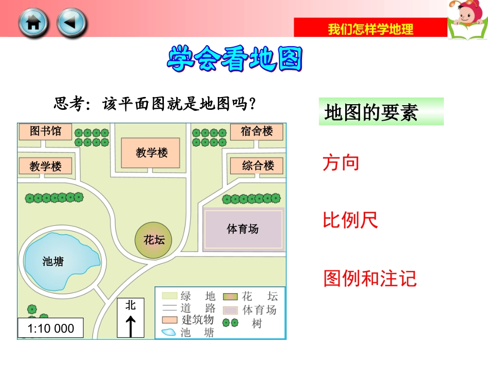 第二节我们怎样学地理_第3页