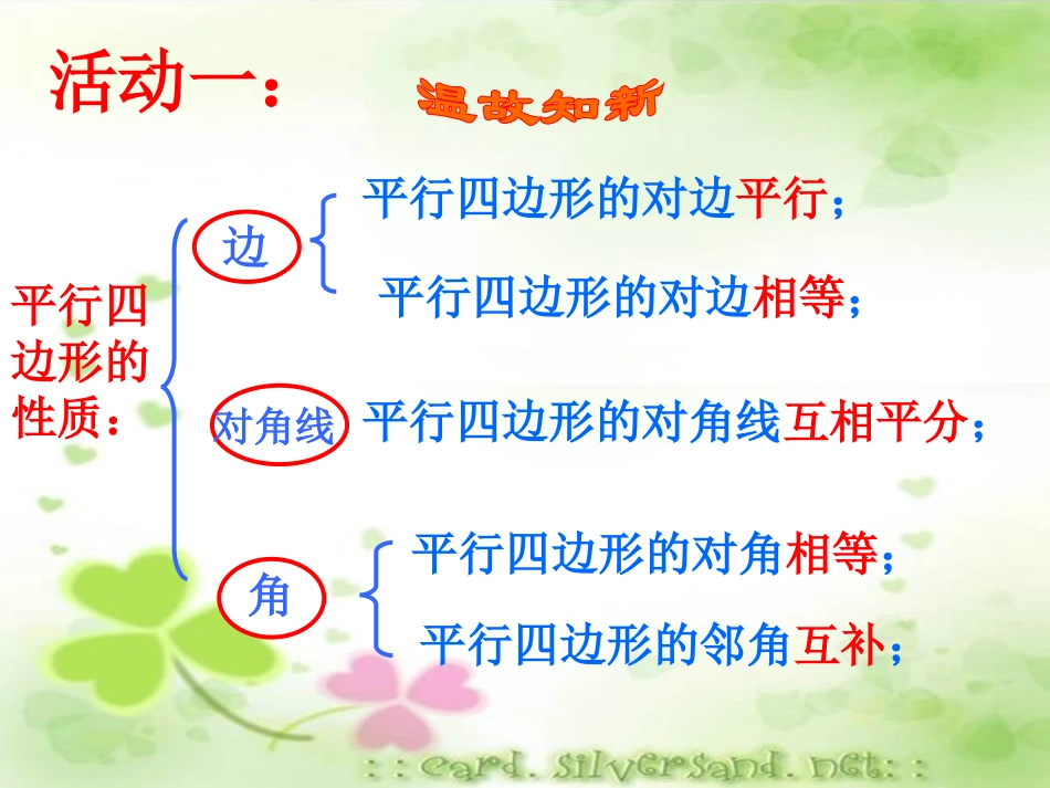 1922菱形(性质)_第2页