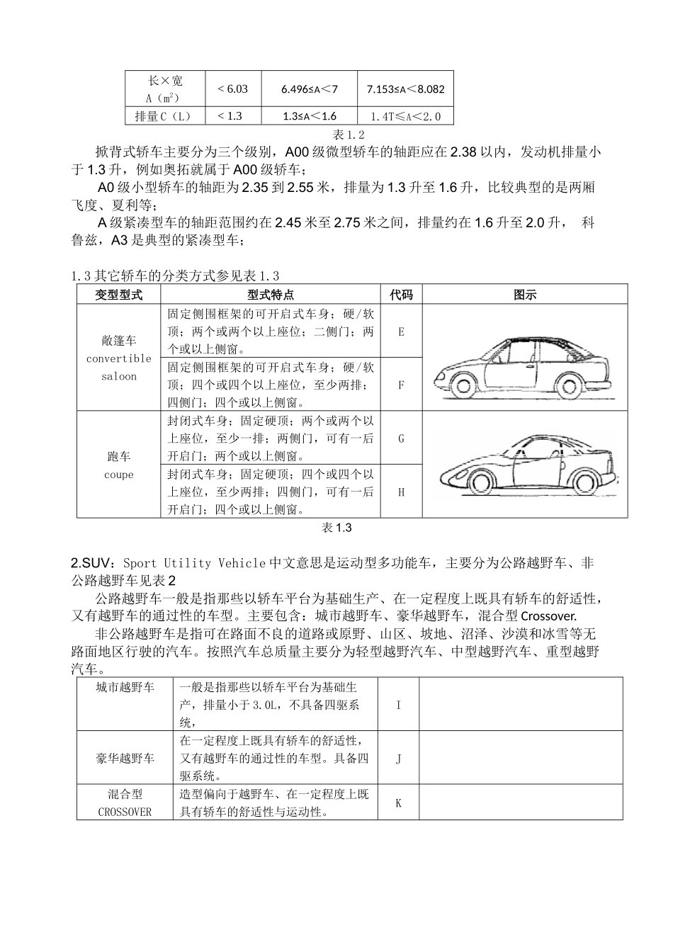 竞争车分类标准_第2页