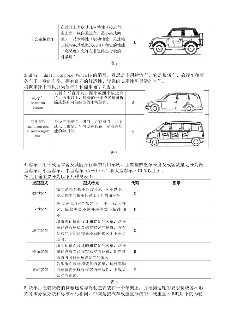 竞争车分类标准_第3页