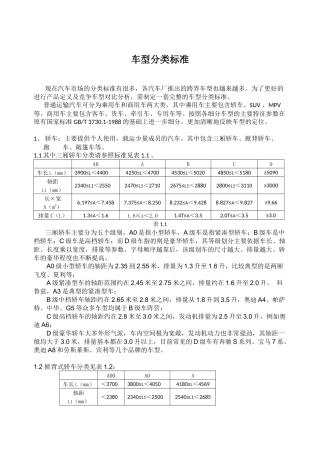 竞争车分类标准