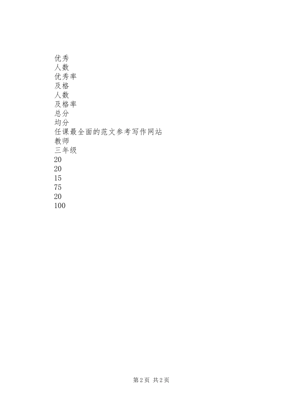 XX年祖国在我心中演讲致辞稿_第2页