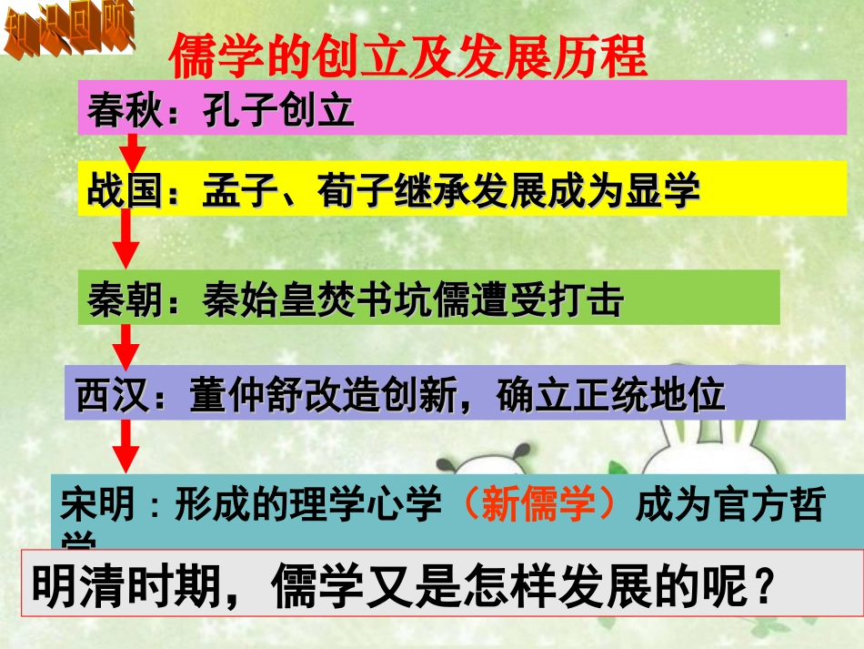 明清思想(2)_第1页