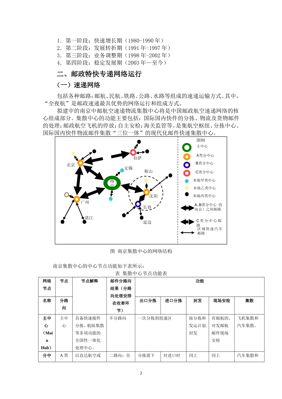 速递业务员职业鉴定_第3页
