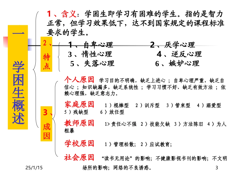 关爱学困生教案_第3页