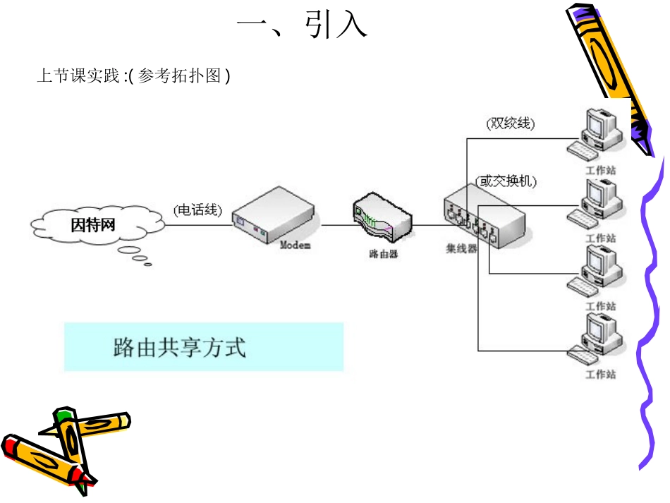 21接入因特网_第2页