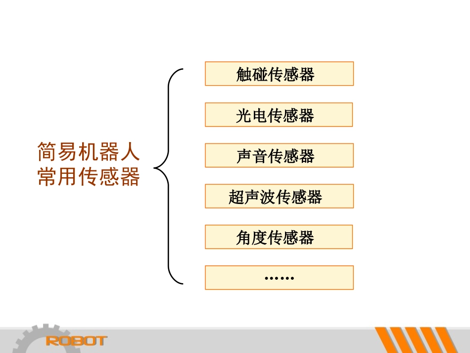 机器人传感器_第3页