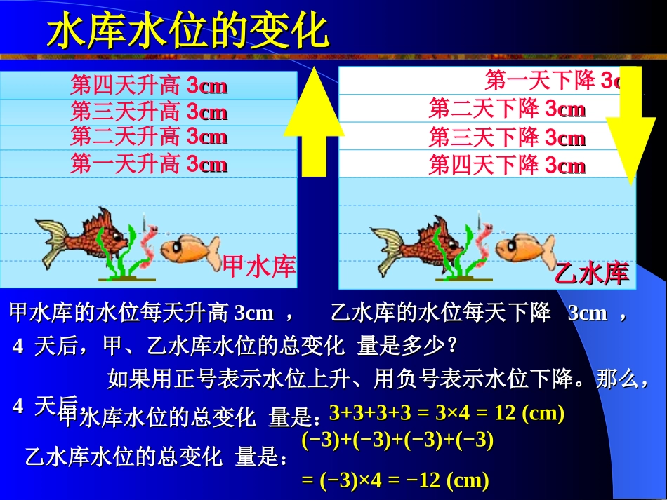 27有理数的乘法（1）_第2页