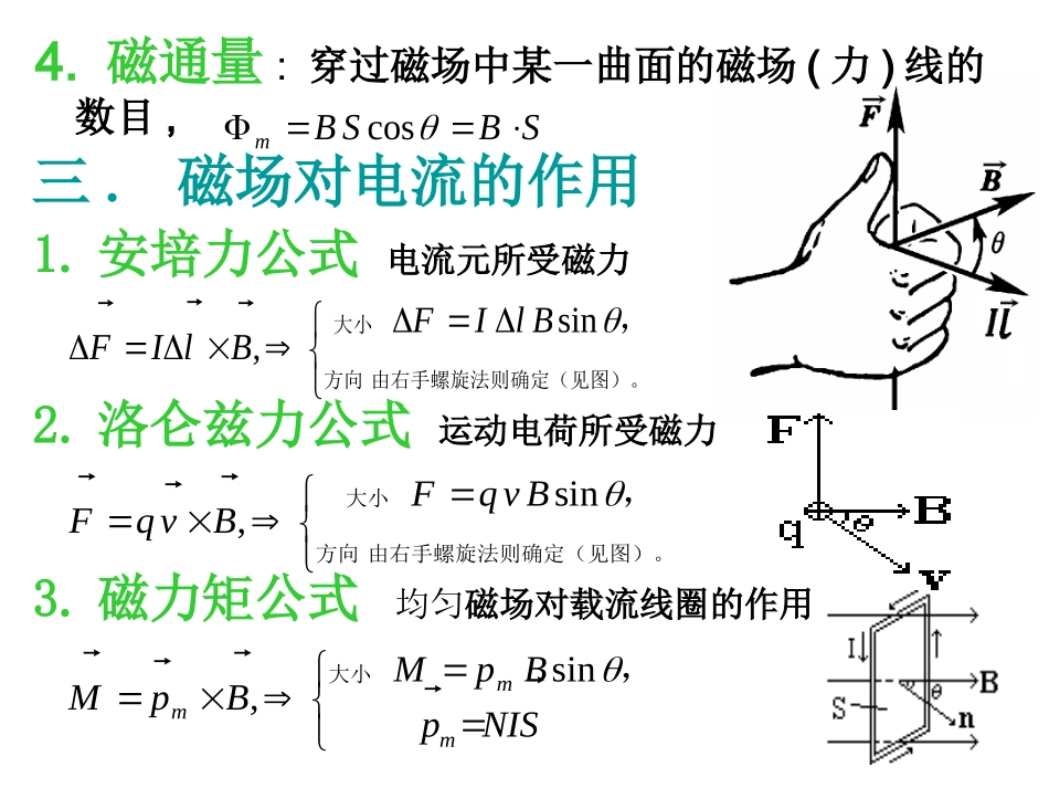 第三章：静磁场_第3页