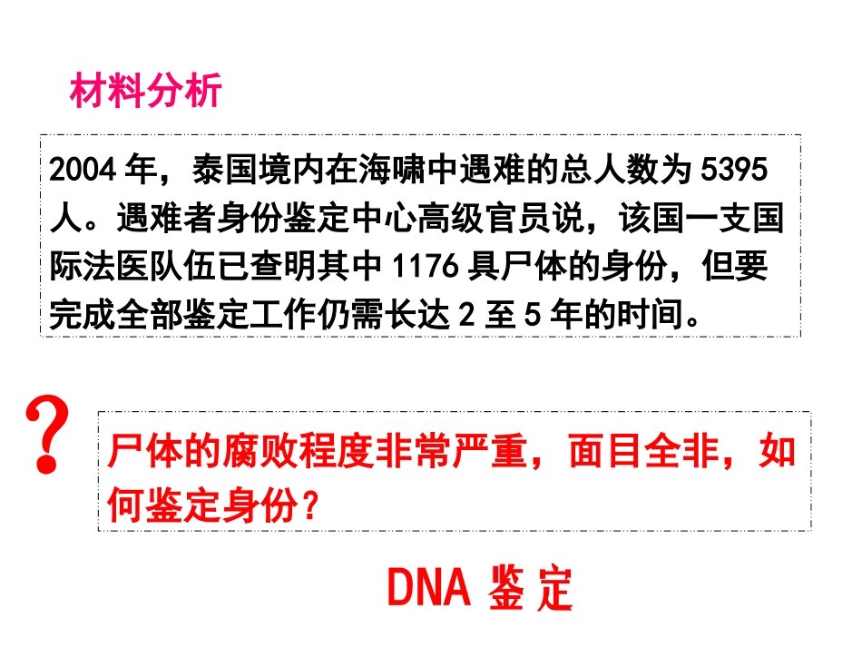 必修二-DNA是主要的遗传物质1课时[1]_第1页