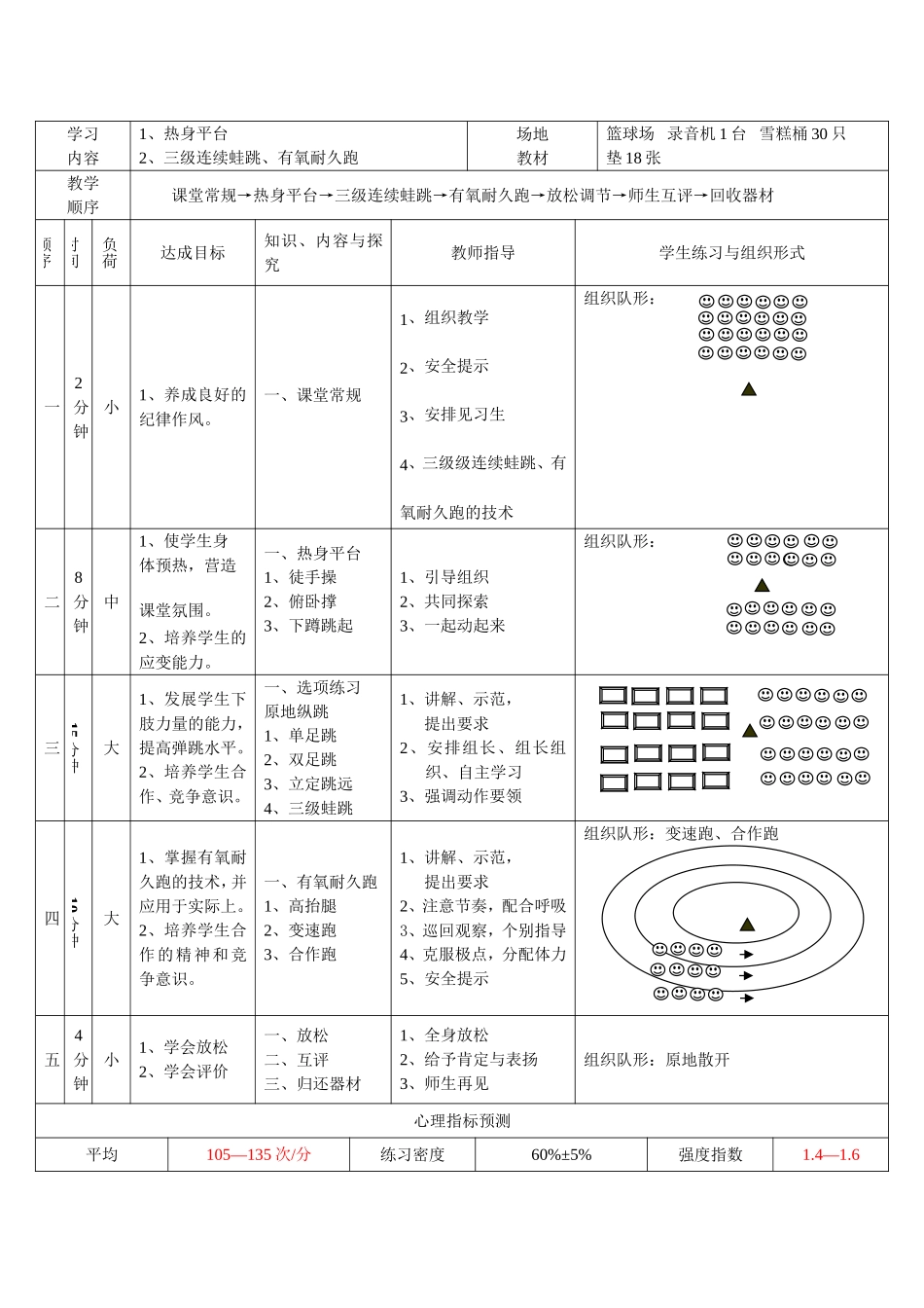 三级连续蛙跳_第2页