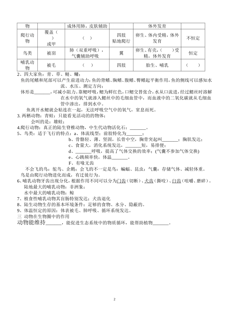 动物类群的背诵内容_第2页
