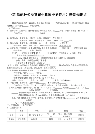 动物类群的背诵内容