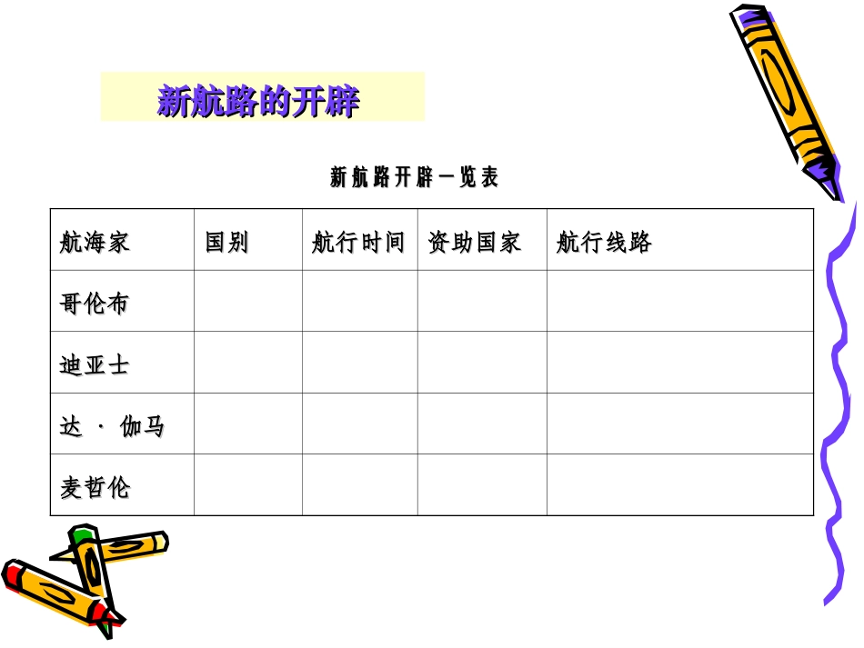 2探险者的梦想_第3页