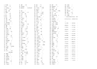 苏教版七年级下册生字词复习