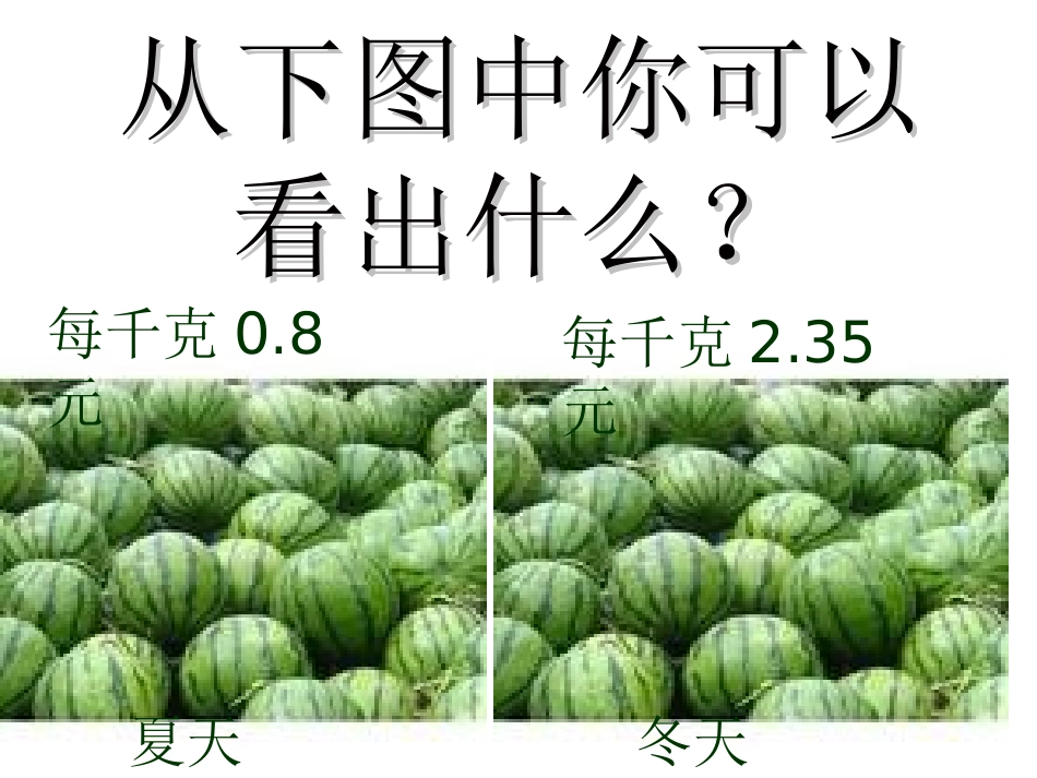 小数乘法课件_第3页