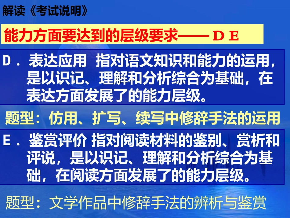 正确使用常见的修辞手法2014216[1]_第3页